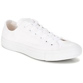 Chaussures Converse ALL STAR CORE OX