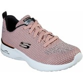 Chaussures Skechers SKECH-AIR DYNAMIGHT