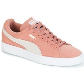 Chaussures Puma Suede Classic Wn's