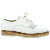 Chaussures Exit Derby cuir