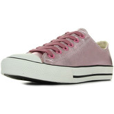 Chaussures Victoria 065124 Rosa